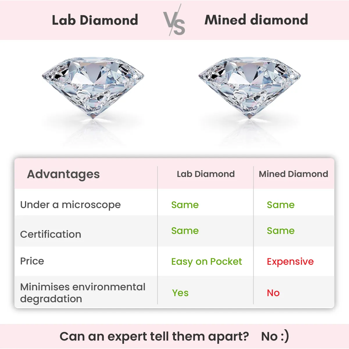 Gold Luminary Solitaire Diamond Earrings Giva